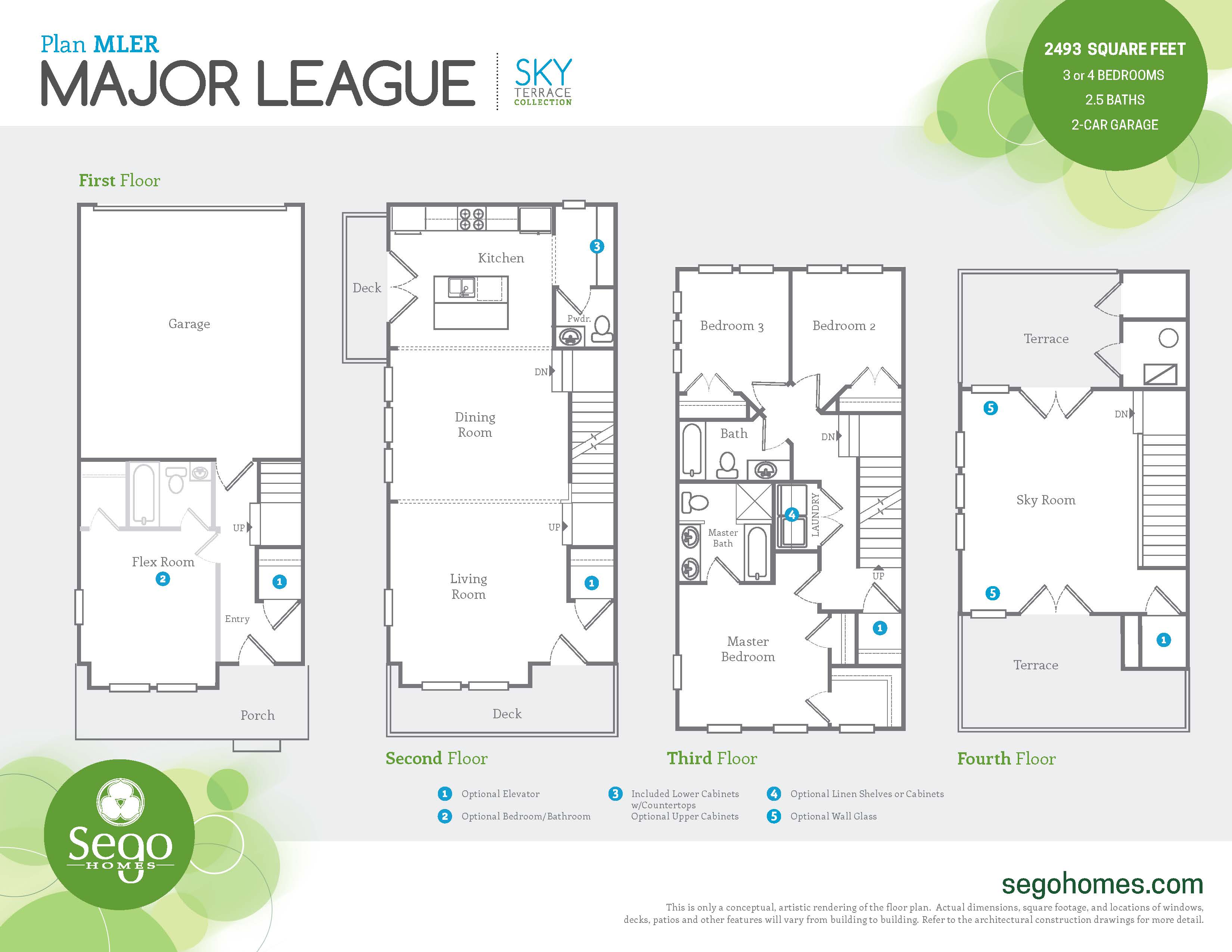 Floorplan handout of the Major League with Roof Deck End