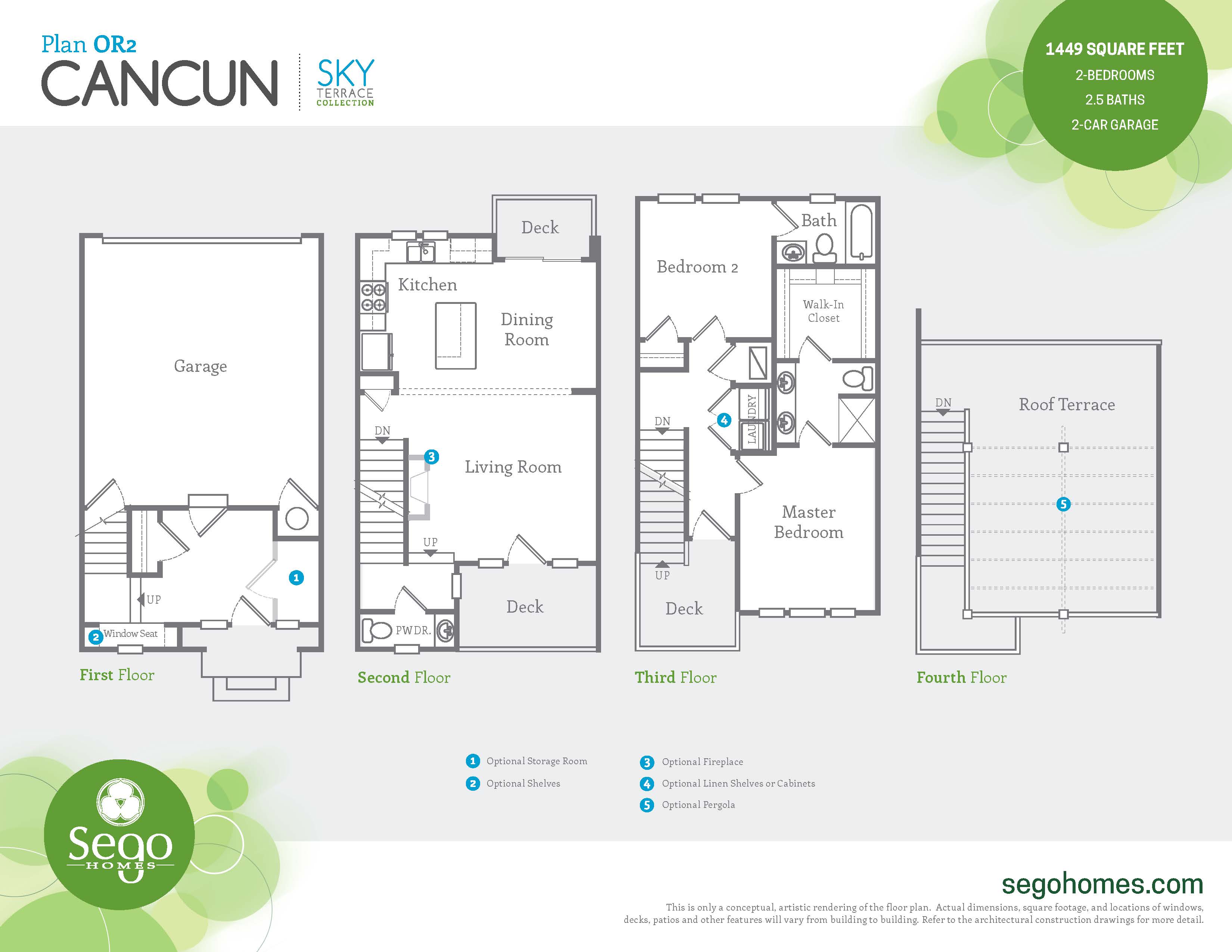 Floorplan handout of the Cancun with Roof Deck
